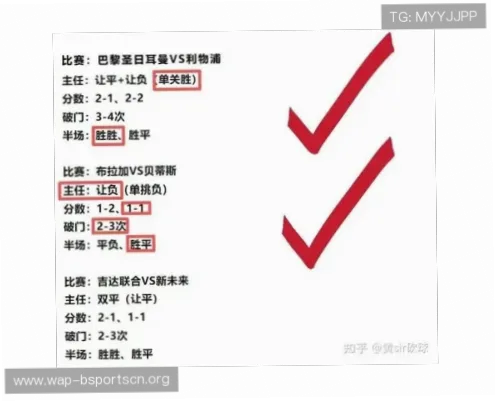竞彩网网站投注规则详解